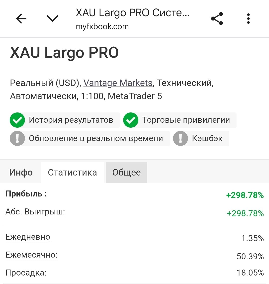 Скриншот Myfxbook: общая статистика счёта
